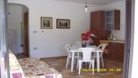 200 mt dal mare appartamento indipendente