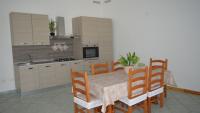 Casa Vacanza  a 10 mt dal mare