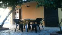 La tua Casa vacanze zona mare