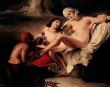 Il Complesso Di Brera