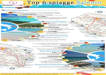 Leggi: Infografica: 6 spiagge del Salento
