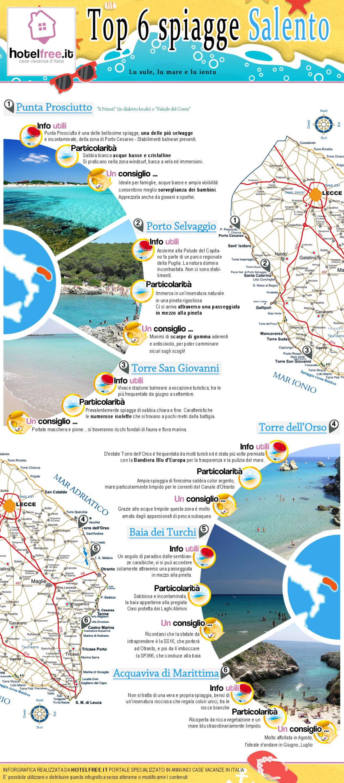 Infografica: 6 spiagge del Salento